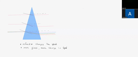 exptaln-wty-does-widening-the-prism-cause-the-beam-to-bend-more-6pamr-incteasing-the-wruth-ihe-prism-inct04ses-ihe-amount-0f-glass-whlch-slo-ws-ipht-down-mora-incrcasing-the-jirount-ol-retrc-08976