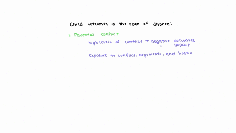 what-other-factors-are-likely-to-determine-child-outcomes-in-the-case-of-divorce-slo-understand-social-influences