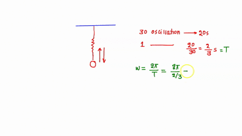 a-spring-with-spring-constant-150-mathrmn-mathrmm-hangs-from-the-ceiling-a-ball-is-suspended-from-2-0793