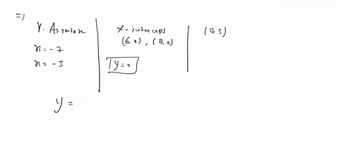 write-an-equation-for-a-rational-function-with-vertical-asymptotes-ofx-7-andx-3-intercepts-at-60-and-80-y-intercept-at-05-use-yas-the-output-variable-you-may-leave-your-answer-in-factored-fo-67381