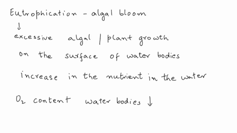 choose-a-specific-site-for-further-study-where-eutrophication-is-a-problem-such-as-chesapeake-bay-the-baltic-sea-or-the-gulf-of-mexico-list-some-sources-of-nitrogen-andor-phosphorous-to-the-02462