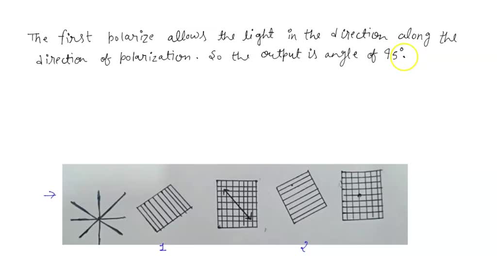 SOLVED Aereo Two Polarizing Filters Are Placed In Scquence Shown In 