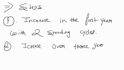 if-taxes-were-cut-by-1-trillion-and-the-mpc-was-084-by-how-much-would-total-spending-a-increase-in-the-first-year-with-two-spending-cycles-b-increase-over-three-years-with-two-spending-cycle-10467
