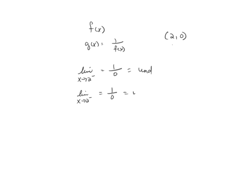 message-instructor-about-this-question-liemes-the-graph-of-a-function-f-is-shown-below-suppose-the-function-g-is-defined-as-gxfrac1fx-fill-in-the-following-blanks-note-if-gx-increases-without-bound-fo