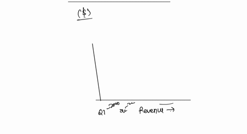 quarterly-sales-growth-for-netflix-is-in-the-following-data-set-link-netllix_growth_pct-xlsx-a-use-excel-t0-create-time-plot-of-the-growth-percentage-variable-make-sure-the-chart-is-easy-to-26447