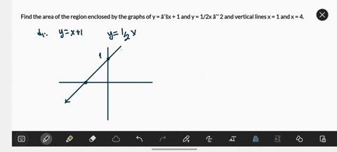 find-the-area-of-the-region-enclosed-by-the-graphs-of-y-x-1-and-y-12x-2-and-vertical-lines-x-1-and-x-4-29583