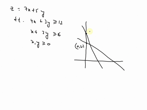 find-the-minimum-and-maximum-values-of-z-7x-5y-if-possible-for-the-following-set-of-constraints-4x-3y2-12-x3y26-x20-yzo-choice-below-and-if-necessary-fll-in-the-answer-box-t0-complete-your-c-57474