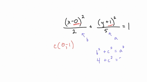 find-the-foci-of-the-ellipse-x22y1251