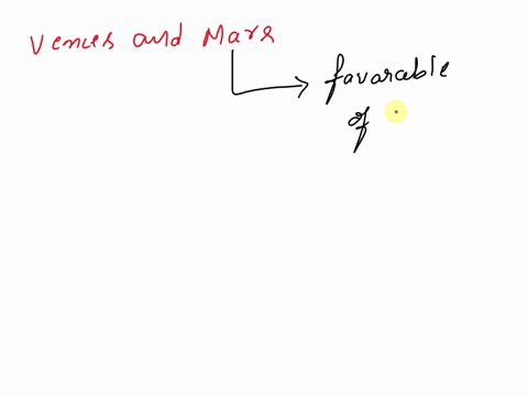 is-there-a-possibility-of-life-in-venus-and-mars-why-yes-and-why-not-83175