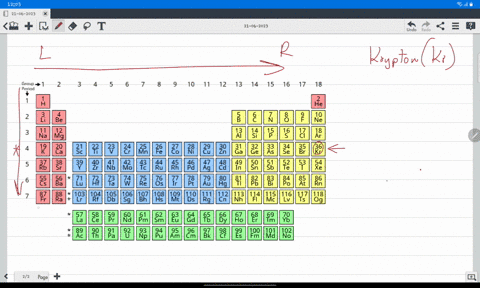 predict-the-atomic-radius-of-kr