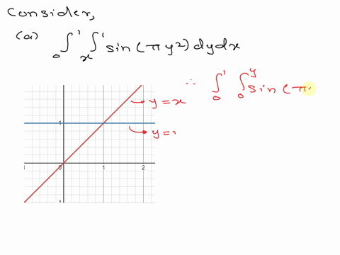 evaluate-the-following-double-integrals-by-changing-the-order-of-integration-a-j-sinay-dydx-6-ycosx-dxdy-52867