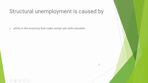 structural-unemployment-is-caused-by-a-shifts-in-the-economy-that-make-certain-job-skills-obsolete-3-19662