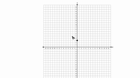 plot-these-8-points-on-the-cartesian-plane-below-label-each-point-with-its-capital-letter-a03-b21-c50-d2-1-eo-3-f-2-1-g5-0-h-2-join-the-points-with-straight-lines-start-at-a-and-work-in-alph-22466
