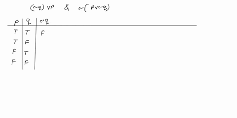 determine-whether-the-pair-of-statements-is-logically-equivalent-pvq-qvp-are-the-statements-logically-equivalent-no-yes-07907