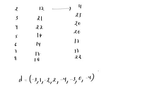 the-following-table-provides-the-data-on-matched-pair-samples-assume-that-the-two-samples-were-drawn-from-two-normal-populations-begintabularccccccccc-hline-number-1-2-3-4-5-6-7-8-hline-begintabularc