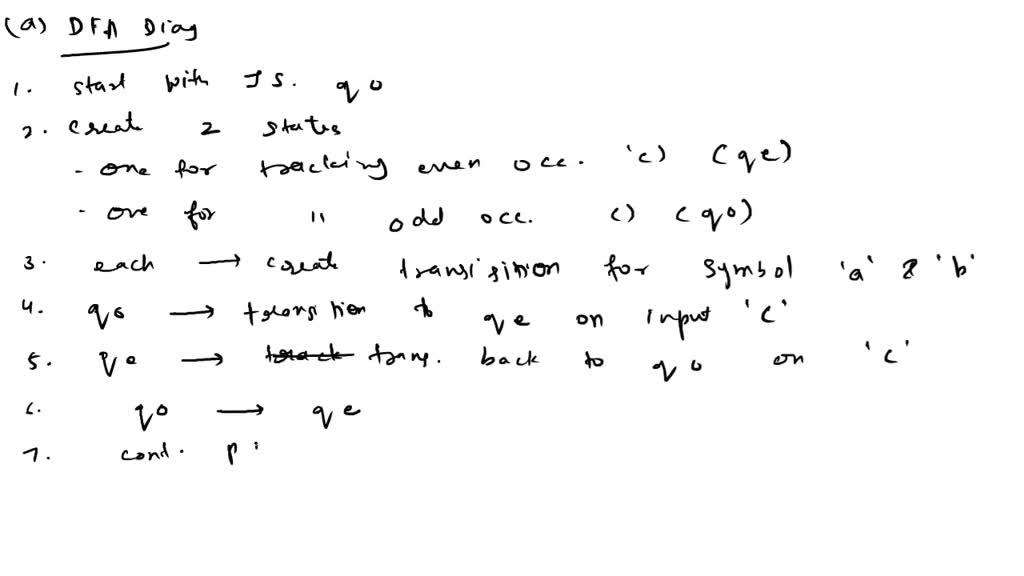 SOLVED: A Draw The Diagram For A DFA That Accepts All Strings Over The ...