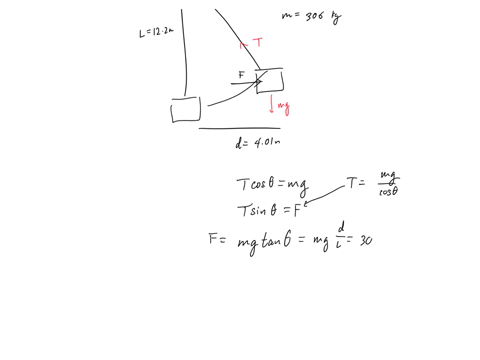 306-kg-crate-hangs-from-the-end-of-_-rope-of-length-122-m-you-push-horizontally-on-the-crate-with-varying-force-to-move-it-distance-401-m-to-the-side-see-the-figure-a-what-is-the-magnitude-o-02852