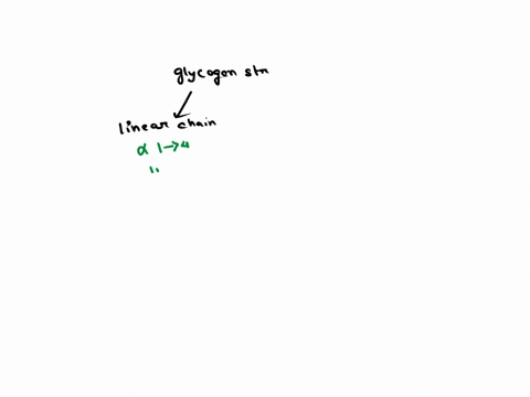 considering-glycogen-structure-the-linear-chain-of-glycogen-consists-of-glycosidic-bonds-with-the-branches-using-glycosidic-bonds-beta-14-alpha-1-6-alpha-1-6-alpha-14-alpha-1-4-alpha-1-6-alp-73363
