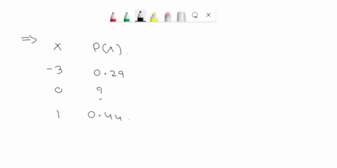 1-pts-question-5-suppose-we-have-a-random-variable-x-that-follows-this-valid-discrete-probability-distribution-0-1-px-x-029-044-find-the-mean-of-x-round-your-answer-to-2-decimal-places-recal-50165