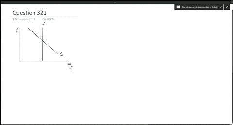 if-supply-is-inelastic-will-shifts-in-demand-have-a-larger-effect-on-equilibrium-price-or-on-quantit-14206