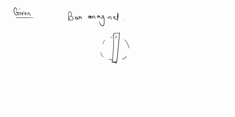 a-bar-magnet-is-moved-along-the-axis-of-a-circular-conducting-loop-placed-at-some-distance-from-the-magnet-the-loop-is-observed-from-the-side-of-the-magnet-there-will-be-an-induced-current-i-74032