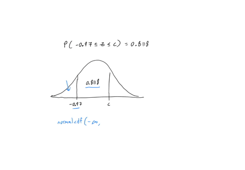 suppose-z-follows-the-standard-normal-distribution-use-the-calculator-provided-or-this-table-to-determine-the-value-of-c-so-that-the-following-is-true-p-097-z-c-08118-carry-your-intermediate-computati