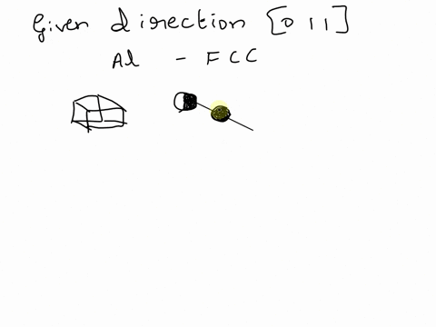 calculate-the-atomic-packing-density-along-011-direction-of-aluminum-al-express-your-answer-in-units-of-atoms-cm1-74624