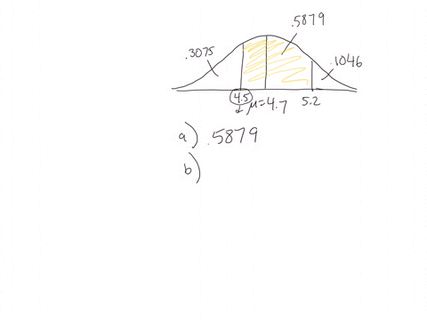 question-3-a-company-producing-orange-juice-buys-all-its-oranges-from-a-large-orange-orchard-the-amount-of-juice-that-can-be-squeezed-from-each-of-these-oranges-is-approximately-normally-dis-54617