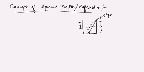 eplain-why-a-persons-legs-appear-shorter-than-they-really-are-when-they-are-standing-in-water-35486