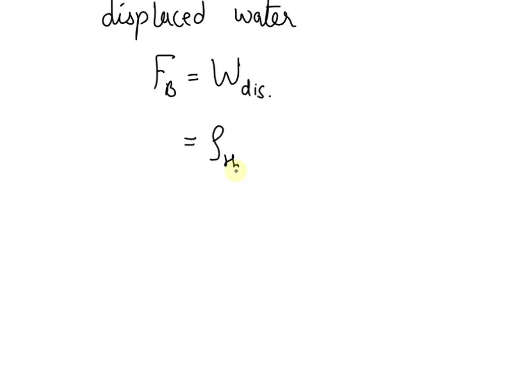 SOLVED An iron has a mass of 20 kg. What will be its weight when it is inside the water
