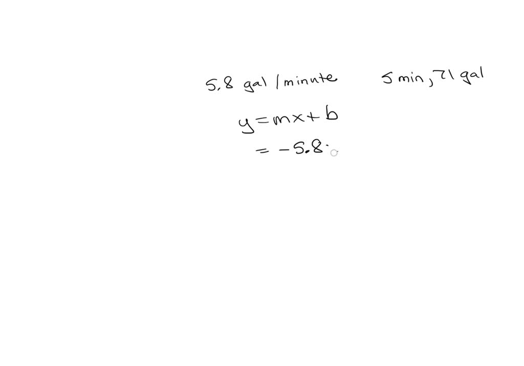 SOLVED A water tank is emptying at a fixe rate of 5.8 gallons per
