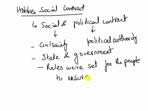 there-is-no-doubt-that-lockes-conception-of-the-social-contract-has-had-an-immense-and-lasting-impact-on-the-us-government-but-what-about-hobbes-social-contract-can-you-find-elements-of-his-83794
