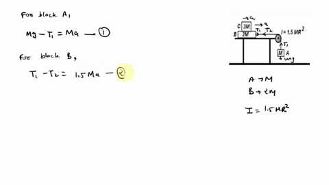 a-block-a-of-mass-mis-suspended-from-a-light-string-that-passcs-over-a-pulley-and-is-connected-to-block-b-of-mass-2m-block-b-sits-on-the-surface-of-a-smooth-table-block-c-of-mass-3m-sits-on-32936