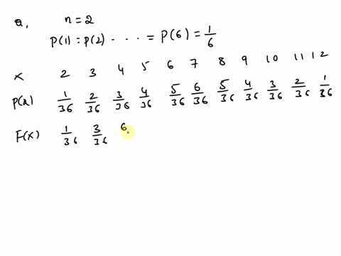 1-in-the-experiment-of-rolling-a-balanced-die-twice-let-x-be-the-sum-of-the-two-numbers-obtained-determine-the-probability-distribution-function-and-the-cumulative-distribution-function-of-x-47117