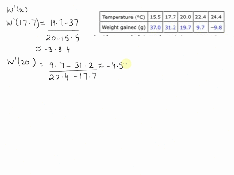 15-37-points-details-previous-answers-scalcet8-28038_-my-notes-practice-another-water-temperature-affects-the-growth-rate-of-brook-trout-the-table-shows-the-amount-of-weight-gained-by-brook-09523