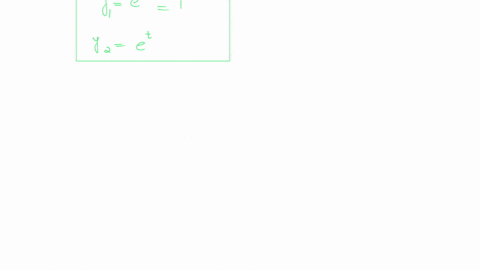 in-this-problem-you-will-use-variation-of-parameters-to-solve-the-nonhomogeneous-equation-y-y-e-a-write-the-characteristic-equation-for-the-associated-homogeneous-equation-use-for-your-varia-10984