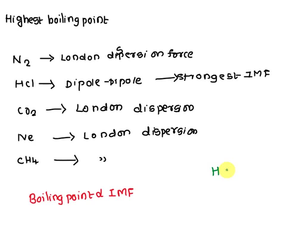 SOLVED Which will have the highest boiling point. N2 HCl CO2 Ne