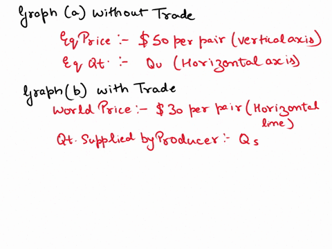 please-answer-all-questions-if-possible-thank-you-include-correctly-labeled-diagramsif-useful-or-requiredin-explaining-your-answersa-correctly-labeled-diagram-must-have-all-axes-and-curves-c-07578