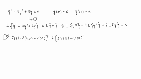 25-points-use-the-laplace-transform-t0-solve-the-following-initial-value-problem-y-_-4y-8y-0-y0-0-y-0-2-first-using-y-for-the-laplace-transform-of-yt-ie-y-lylt-find-the-equation-you-get-by-t-21833