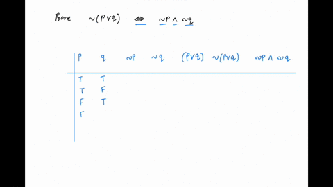 let-p-and-q-be-sentences