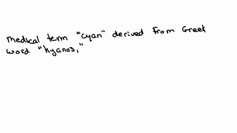 what-is-the-medical-prefix-or-suffix-of-cyan