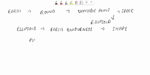 earth-is-not-completely-round-due-to-its-rotation-true-false-17823
