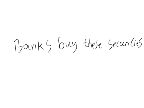 when-the-federal-reserve-sells-government-securities-on-the-open-market-the-lending-ability-of-banks-group-of-answer-choices-tends-to-decline-the-money-supply-shrinks-and-the-interest-rate-tends-to-de
