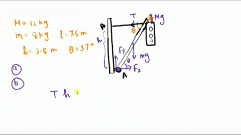 p2-a-traffic-light-of-mass-m-120-kg-is-suspended-from-the-end-of-a-uniform-rod-of-length-750-m-and-mass-m-800-kg-the-rod-is-connected-to-a-vertical-post-by-a-pin-at-point-the-rod-is-also-con-22892
