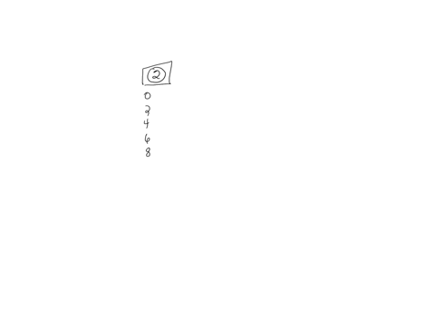 learning-task-4-select-appropriate-numbers-divisible-by-2-5-and-10-write-your-answer-on-your-notebook-divisible-by-2-divisible-by-5-divisible-by-10-360-105-260-360-105-260-390-260-360-270-23-38664