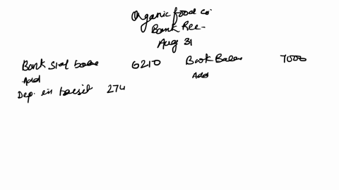 organic-food-cos-cash-account-shows-a-7000-debit-balance-and-its-bank-statement-shows-6210-on-deposit-at-the-close-of-business-on-august-31-a-august-31-cash-receipts-of-2740-were-placed-in-t-06521