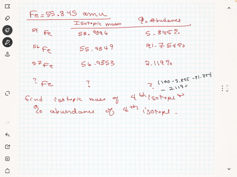 iron-has-an-atomic-mass-of-55845-amu-the-mass-numbers-and-percent-abundance-data-of-three-ofthe-four-naturally-occurring-isotopes-of-iron-are-given-in-the-table-calculate-the-isotopic-mass-a-52967