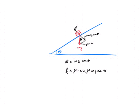 a-block-of-mass-2-kg-is-projected-upwards-along-a-300-inclined-plane-with-an-initial-velocity-of-22-ms-the-coefficient-of-friction-between-the-block-and-the-plane-is-02-the-block-moves-up-th-19853