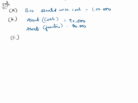 accountancy-chapter-3-recording-of-transactions-iassignment1-mohit-has-the-following-transactions-prepare-accounting-equationa-business-started-with-cash-rs-100000b-purchased-office-furnitur-45338