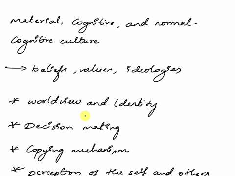 there-are-three-types-of-culture-material-cognitive-and-normative-which-type-do-you-think-has-the-most-impact-on-self-development-why-feel-free-to-share-personal-examples-in-your-discussiond-47268
